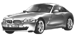 BMW E86 C2747 Fault Code